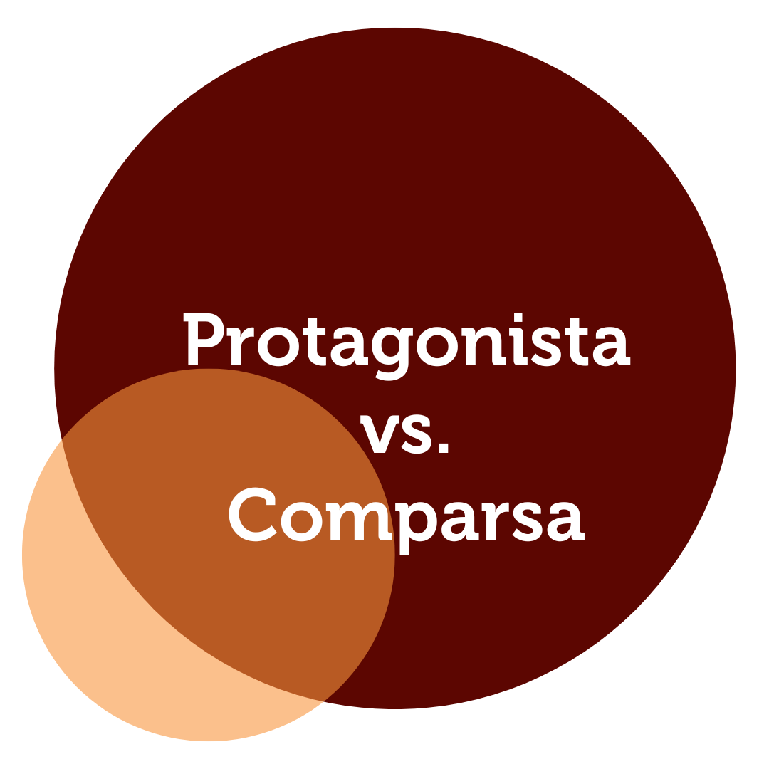 Protagonista vs. Comparsa Power Tool Feature Simona Carnevale